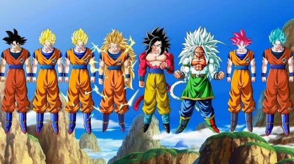 ALL GOKU FORMS AND TRANSFORMATIONS  Dragon Ball Online Generations  (Concept) 