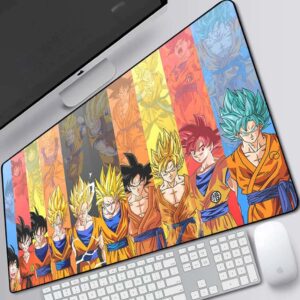 All Goku Forms From Weakest to Strongest Non-Slip Mouse Pad